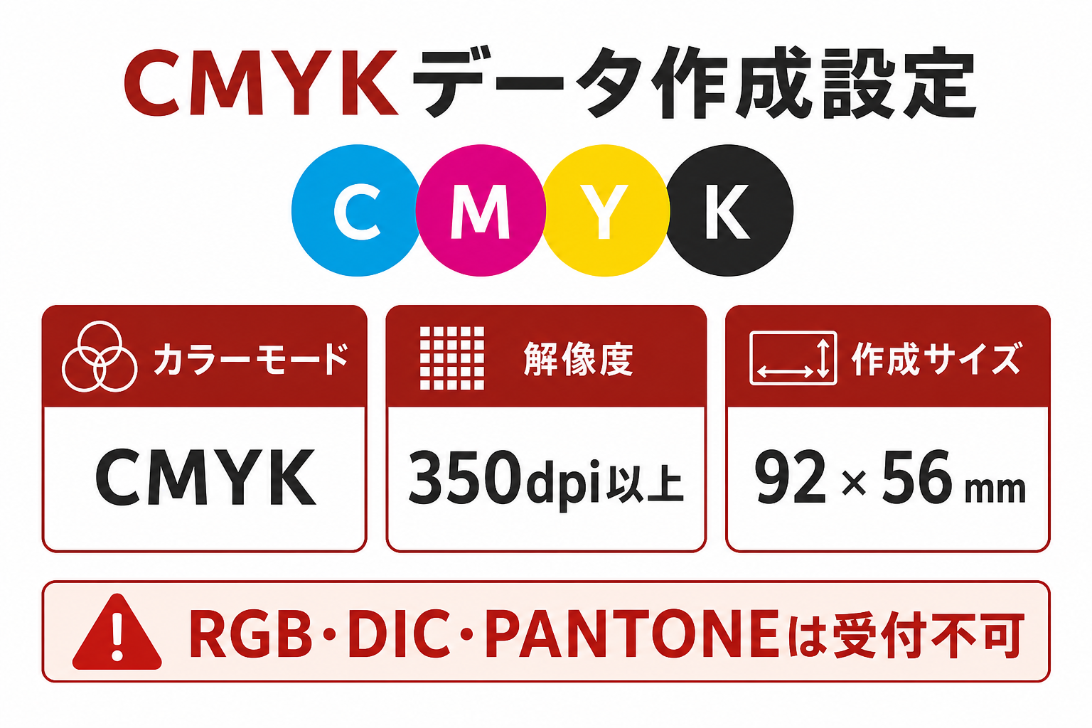 CMYKデータ作成設定:CMYK、350dpi以上、作成サイズ92×56mm